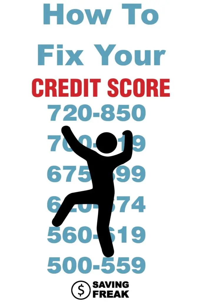 how to build your credit