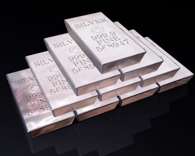 investing in commodities