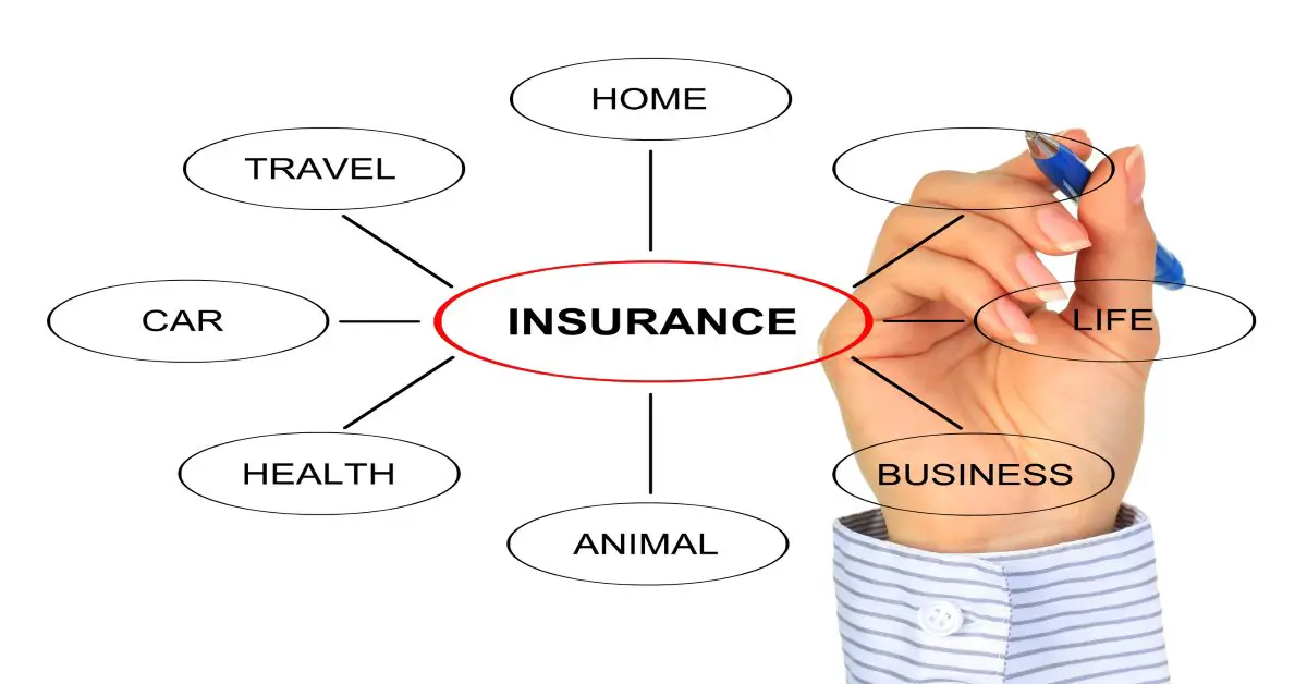 Types of Insurance [Find the right mix of insurance products for you]